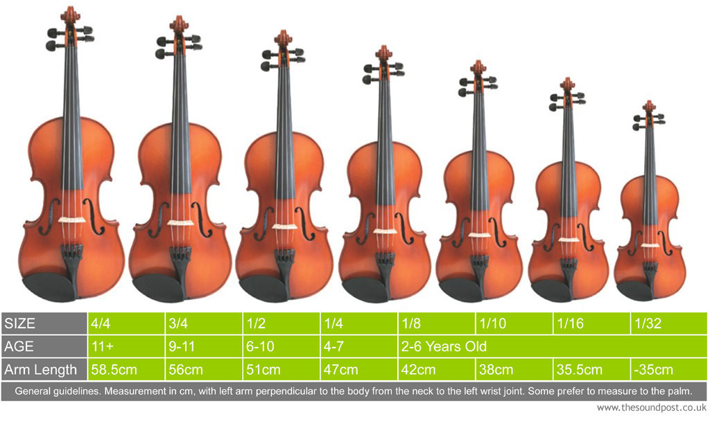 Какого размера скрипка. Скрипка 2/4 размер. Размеры скрипки 4/4 в сантиметрах. Размеры скрипок. Скрипка 1/2 размер.